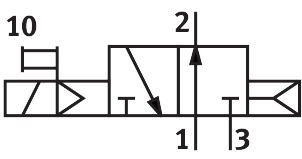 Solenoid valve VOVG-S12-M32U-AH-M5-1H3 – фото