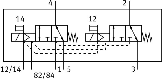Solenoid valve VUVG-B10-T32C-MZT-F-1T1L-EX2C – фото