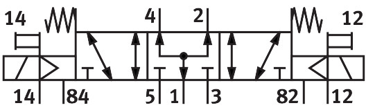 Solenoid valve MVH-5/3B-1/4-S-B – фото