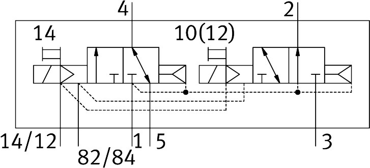 Solenoid valve VUVG-B14-T32H-AZT-F-1T1L-F1A – фото