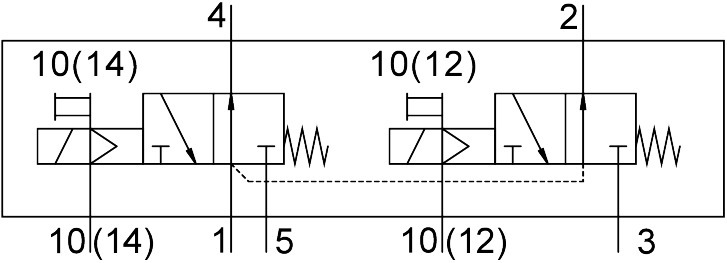 Solenoid valve VUVS-LT25-T32U-MZD-G14-F8-1B2 – фото