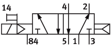Solenoid valve MVH-5-3/8-L-B – фото