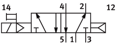 Solenoid valve CM-5/2-1/2-CH – фото Solenoid valve CM-5/2-1/2-CH – фото