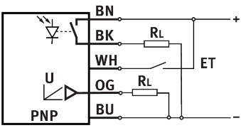 Fibre-optic unit SOE4-FO-D-HF2-1PU-K – фото