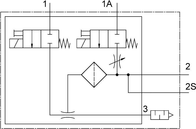 Vacuum generator OVTL OVTL – фото