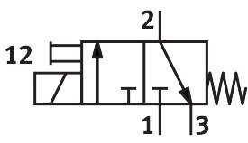 Solenoid valve VSCS-B-M32-MD-WA-5C1-8 – фото