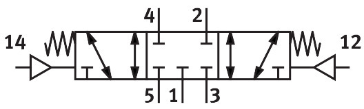 Pneumatic valve VL-5/3G-1/4-B-EX – фото