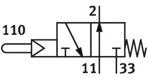 Stem actuated valve VOS-3-1/8 – фото