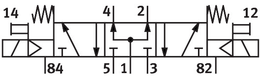 Solenoid valve MVH-5/3B-1/4-B – фото