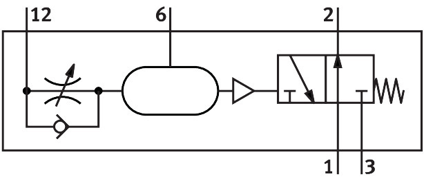 Time delay valve VZO-3-PK-3 – фото Time delay valve VZO-3-PK-3 – фото