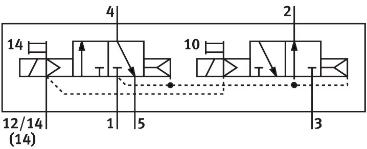 Solenoid valve VSVA-B-T32H-AZD-D1-1R5L – фото