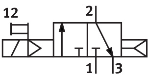 Solenoid valve VOVG-B12-M32C-AH-F-1H2 – фото
