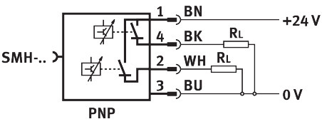 Signal converter SVE4-HS-R-HM8-2P-M8 – фото