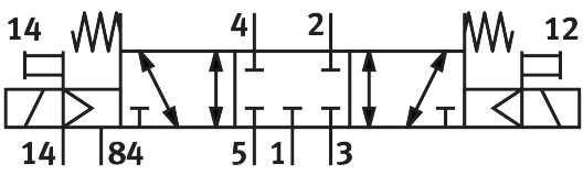 Solenoid valve VUVG-B10-P53C-ZT-F-1T1L-F1A – фото