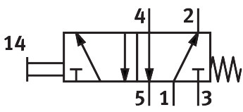 Finger lever valve TH-5-1/4-B – фото Finger lever valve TH-5-1/4-B – фото