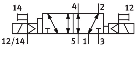 Solenoid valve VSVA-B-D52-ZD-D1-1R5L – фото