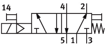 Solenoid valve MFH-5-PK-3 – фото
