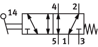 Finger lever valve VHEF-L-M52-M-G14 – фото