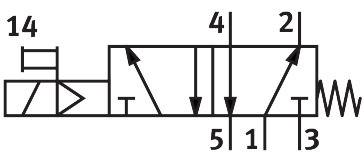 Basic valve VSVA-B-M52-M-A2-P1 – фото
