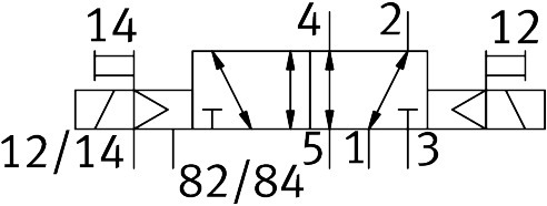 Solenoid valve VUVX-BK10-B52-ZH-F-1T1L – фото Solenoid valve VUVX-BK10-B52-ZH-F-1T1L – фото