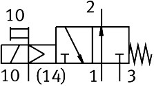 Solenoid valve VUVB-ST12-M32U-MZD-QX-1T1 – фото Solenoid valve VUVB-ST12-M32U-MZD-QX-1T1 – фото