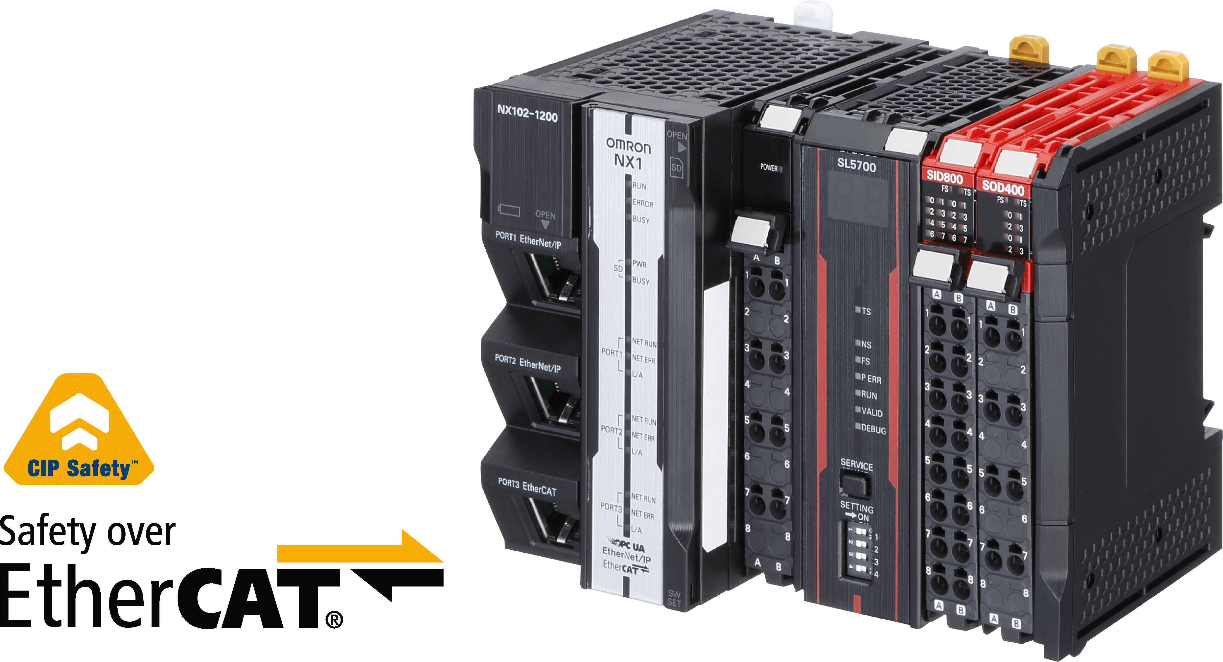 
NX Safety Hybrid
 – фото