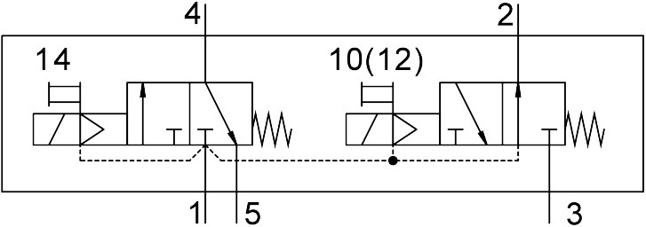 Solenoid valve VUVS-LT25-T32H-MD-G14-F8-1B2 – фото