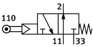 Roller lever valve ROS-3-1/8 – фото