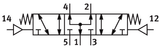 Pneumatic valve VL-5/3B-1/4-B-EX – фото