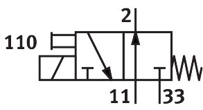 Solenoid valve MHA1-M5H-3/2O-0,6-PI – фото