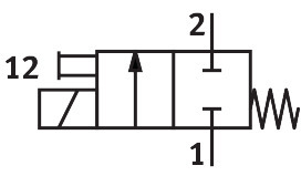 Solenoid valve MHA1-M4H-2/2G-0,9-PI – фото