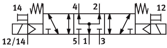 Solenoid valve VSVA-B-P53U-ZD-D2-1R5L – фото