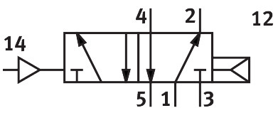 Basic valve C-5/2-1/4 – фото