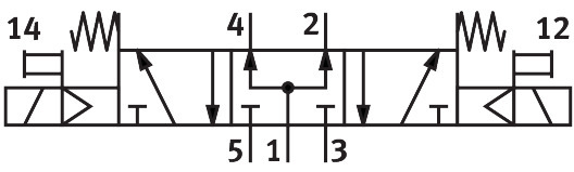 Solenoid valve VSVA-B-P53U-D-D2-1R5L – фото