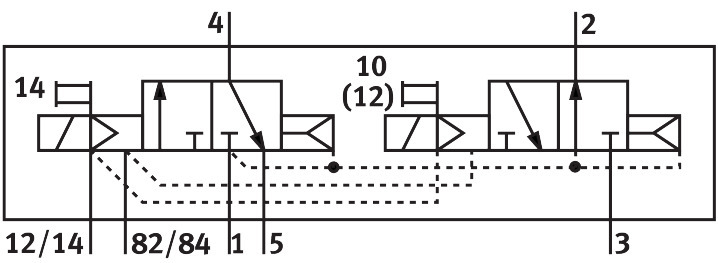Solenoid valve CDVI5.0-MT2H-3OLS-3GLS – фото
