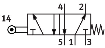 Roller lever valve R-5-1/4-B – фото Roller lever valve R-5-1/4-B – фото