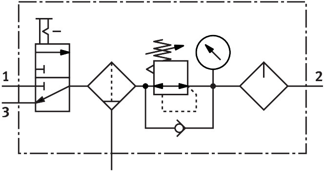Service unit combination MSB4-1/4:C3J1M1-WP – фото