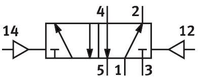 Pneumatic valve CJ-5/2-1/4 – фото