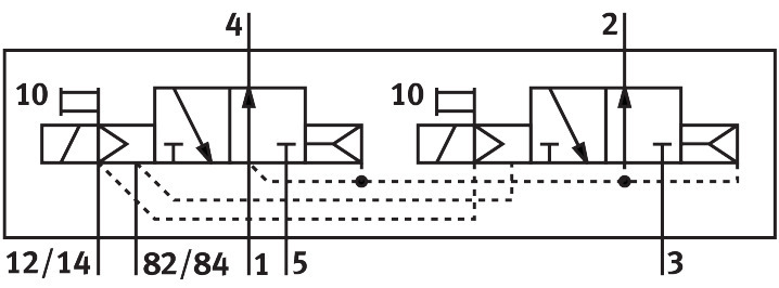 Solenoid valve VMPA14-M1H-N-G1/8-PI – фото Solenoid valve VMPA14-M1H-N-G1/8-PI – фото