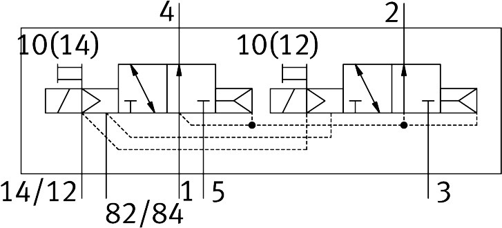 Solenoid valve VUVG-B10-T32U-AZT-F-1T1L-F1A – фото