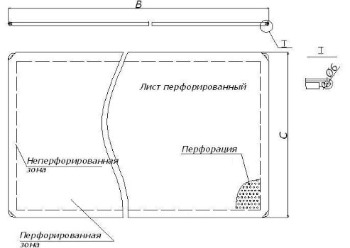 листы плоские перфорированные с закатанной проволокой противни перфорированные плоские с закатанной проволокой