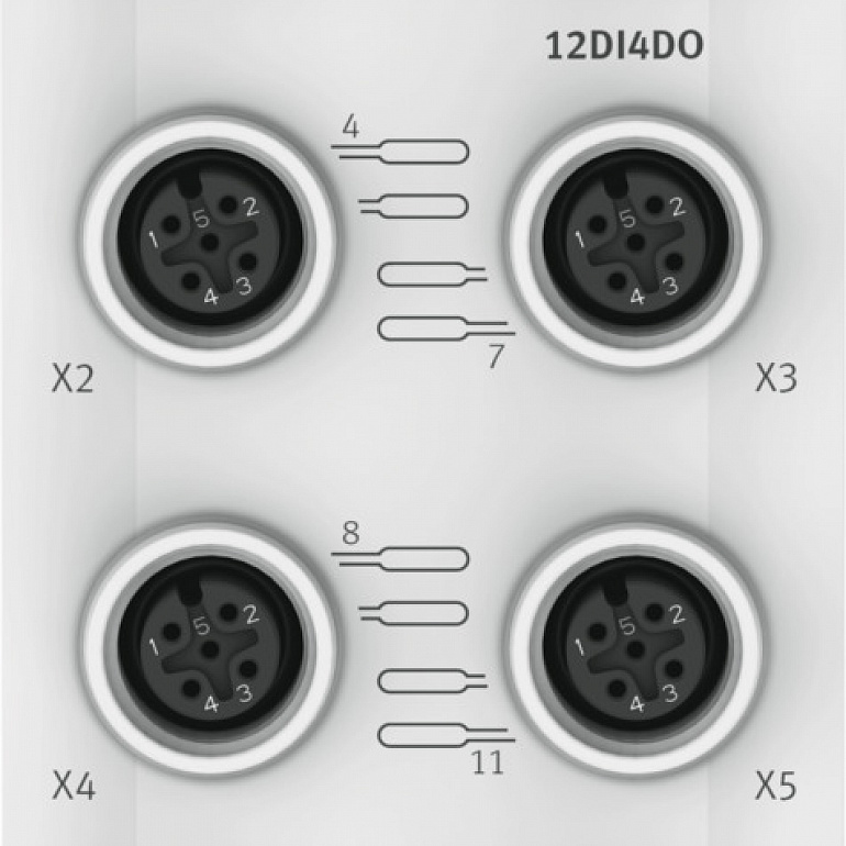 Digital input/output module CPX-AP-A-12DI4DO-M12-5P – фото Digital input/output module CPX-AP-A-12DI4DO-M12-5P – фото
