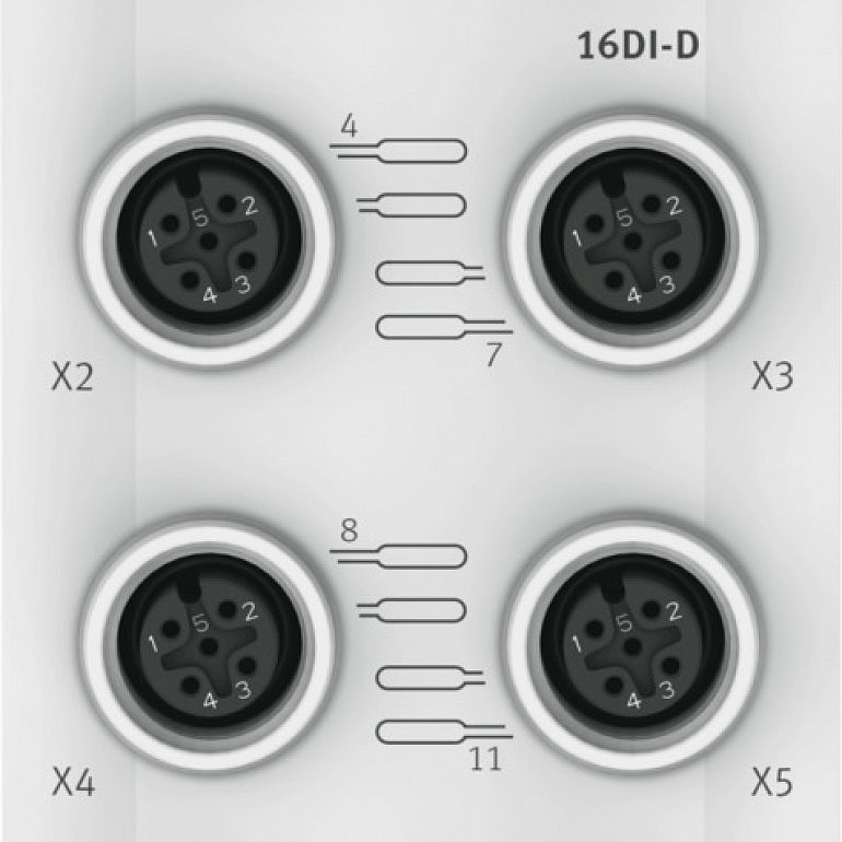 Digital input module CPX-AP-A-16DI-D-M12-5P – фото Digital input module CPX-AP-A-16DI-D-M12-5P – фото
